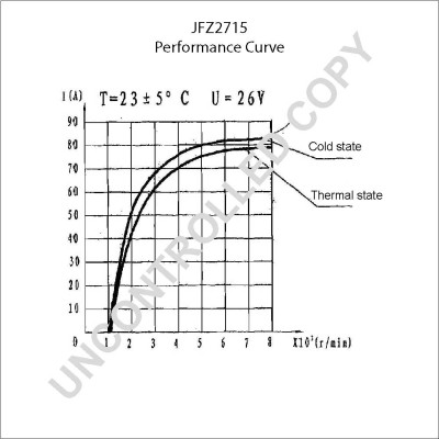 JFZ2715