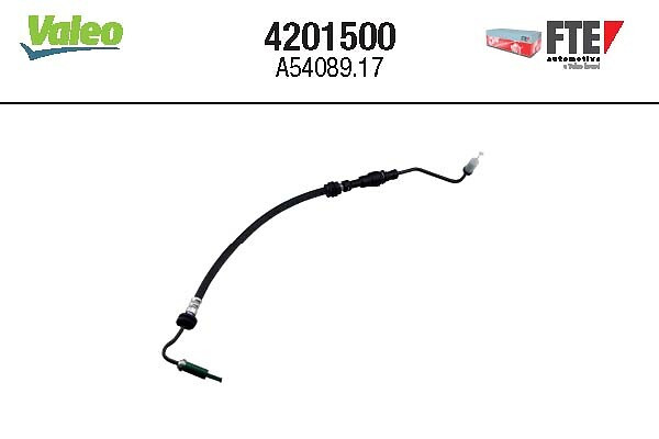 4201500 FTE