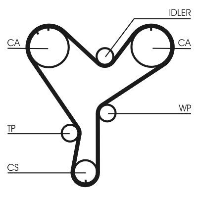 CT852COT