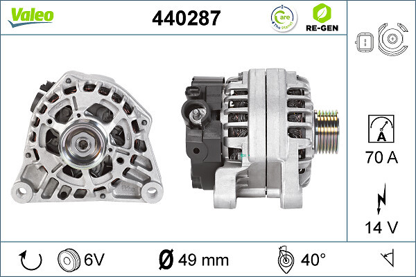 440287 VALEO