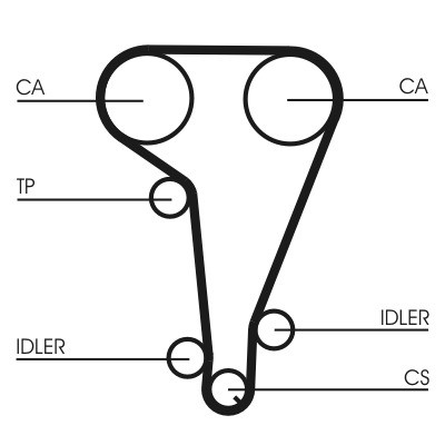 CT728WP2COT