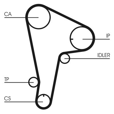 CT721COT