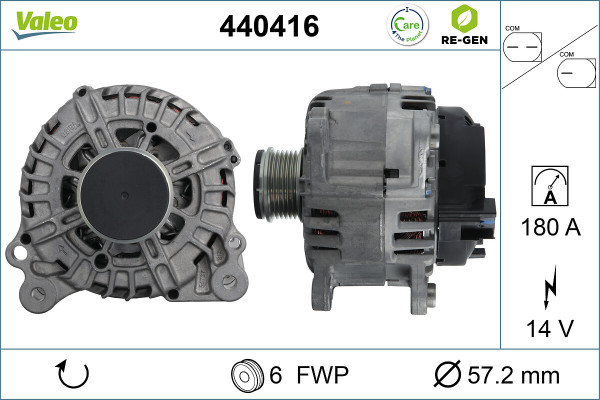 440416 VALEO