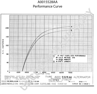A0015528AA