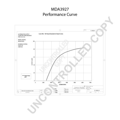 MDA3927