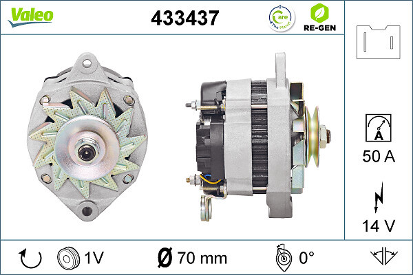 433437 VALEO