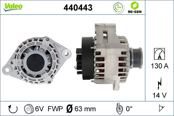 440443 VALEO