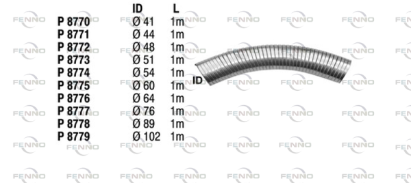 P8774 FENNO