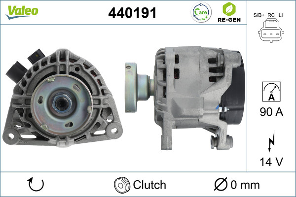 440191 VALEO