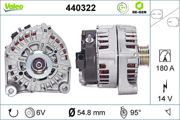 440322 VALEO