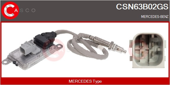 CSN63B02GS