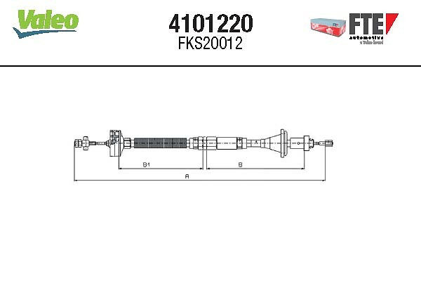 4101220 FTE