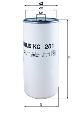 KC 251