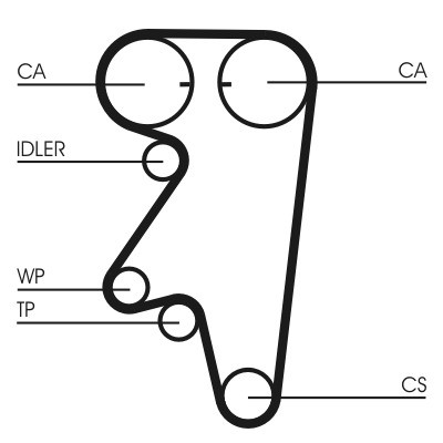 CT543COT