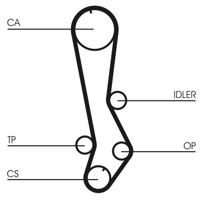CT876COT