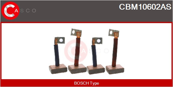 CBM10602AS