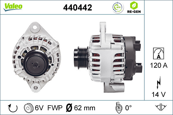 440442 VALEO