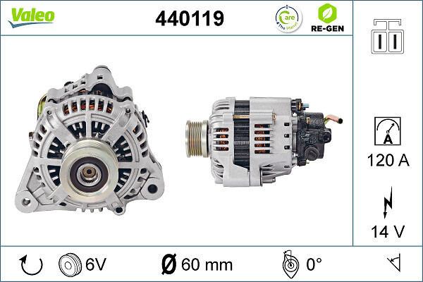 440119 VALEO