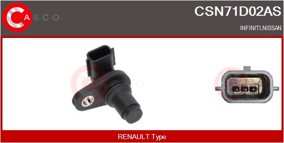 CSN71D02AS