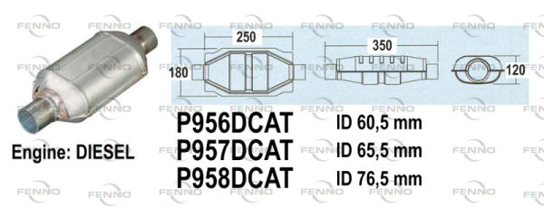 P957DCAT