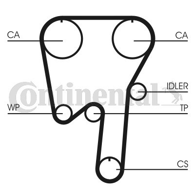 CT982COT