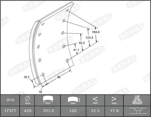 KBL17377.2-1517