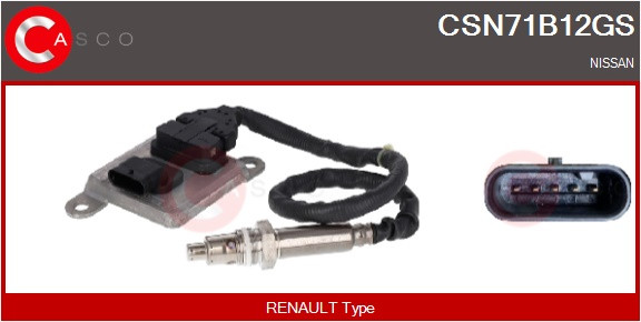 CSN71B12GS