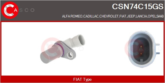 CSN74C15GS