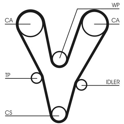 CT1073COT