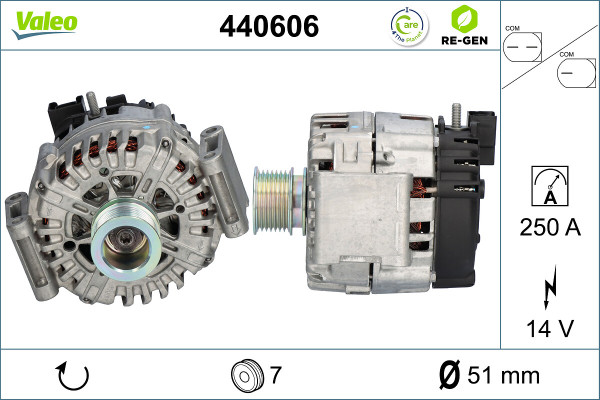 440606 VALEO