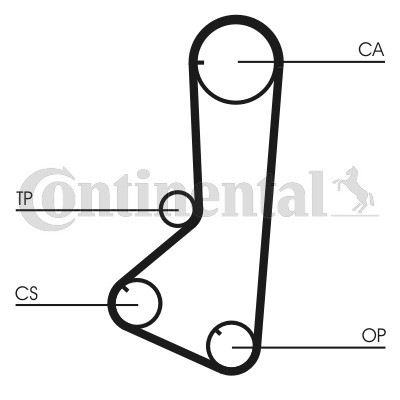 CT802COT