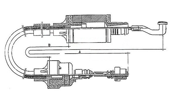 11.2552 METZGER AUTOTE