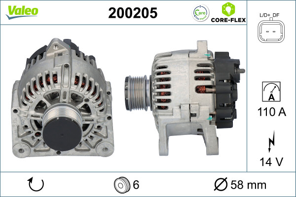 200205 VALEO