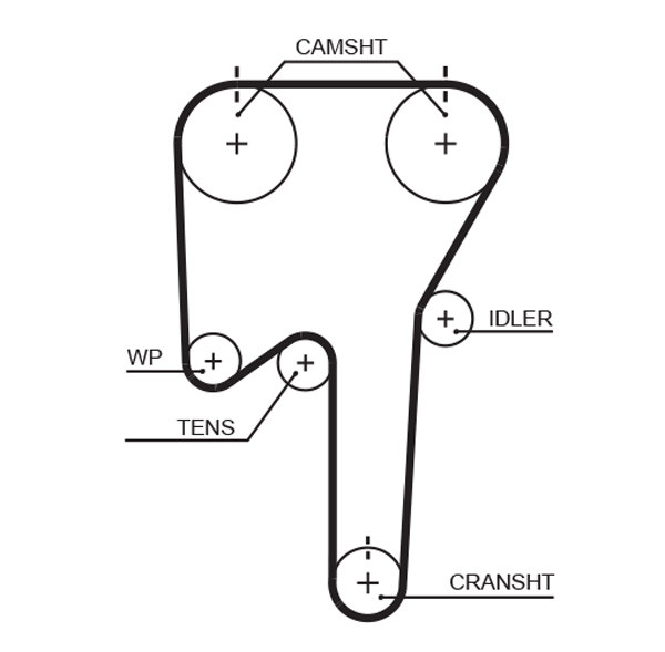 5533XS GATES