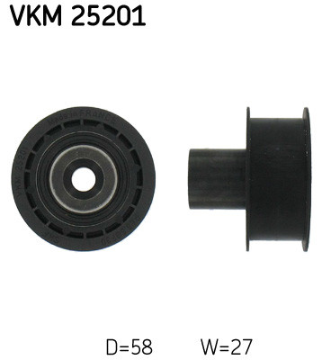 VKM 25201