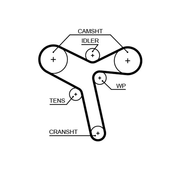 5647XS GATES