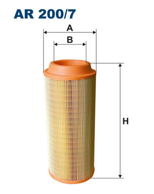 AR200/7