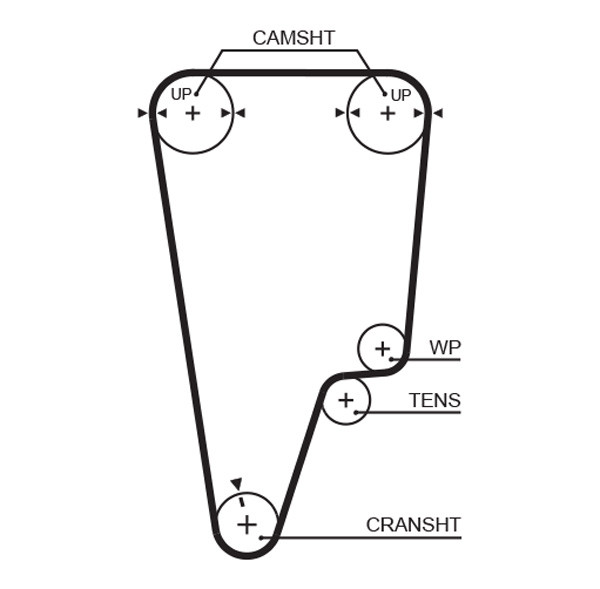 5506XS GATES