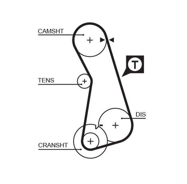 T262RB GATES