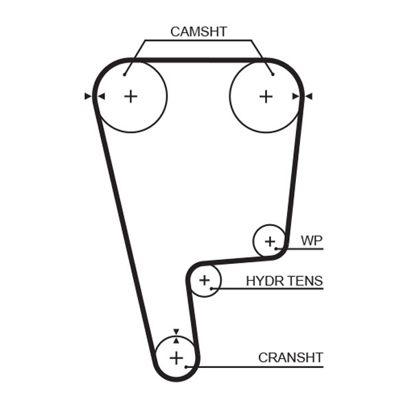 T226 GATES