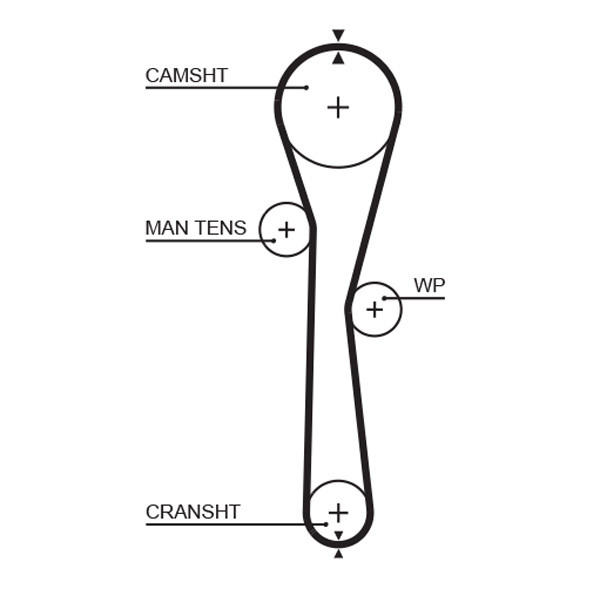 5577XS GATES