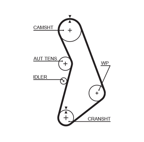 T306RB GATES