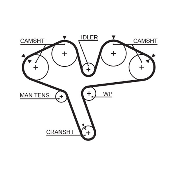 5376XS GATES