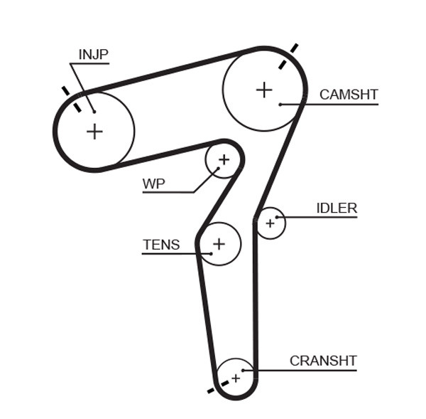 5684XS GATES