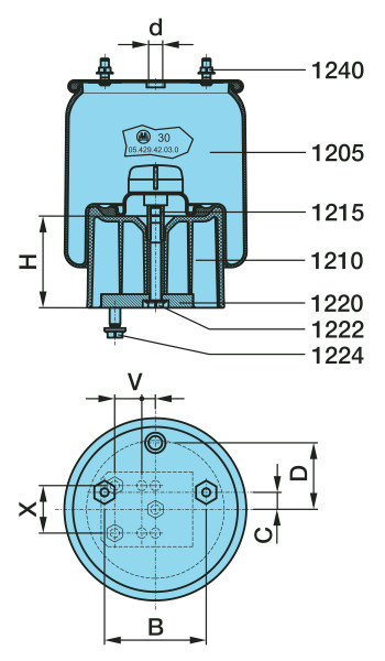 05.429.43.34.0