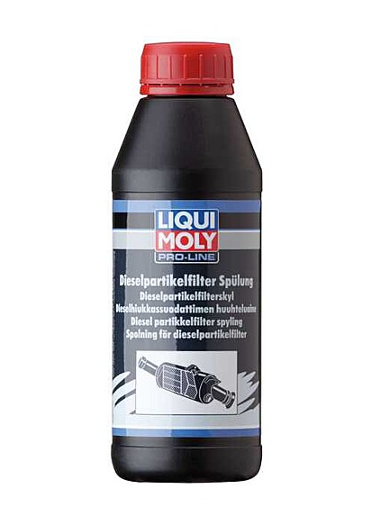 2820 LIQUI MOLY