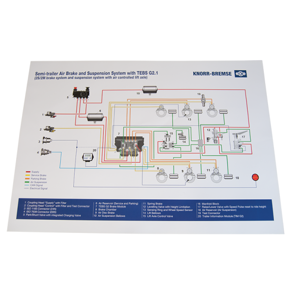 PLAKATTEBSG21SYSTEM