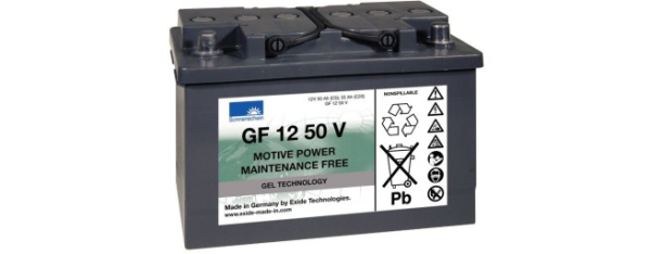 GIV50