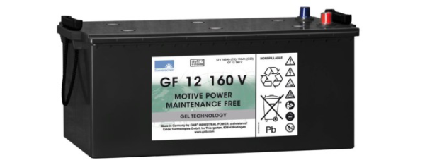GIV175