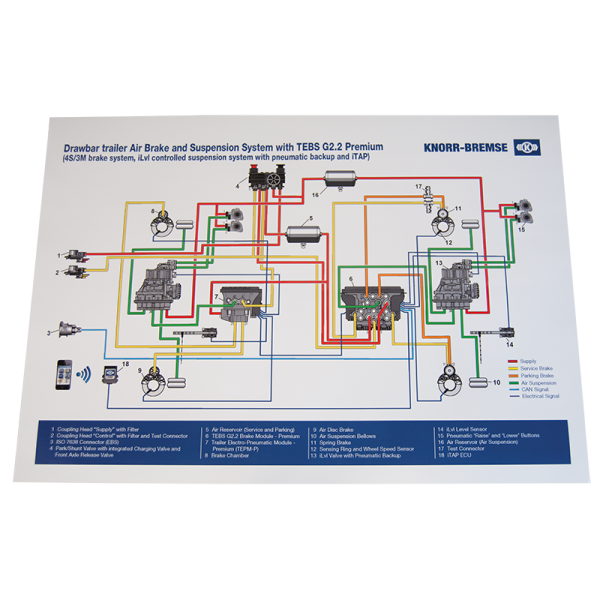 PLAKATTEBSG22SYSTEM